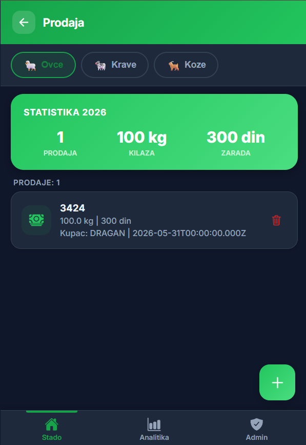 STADO slika 2